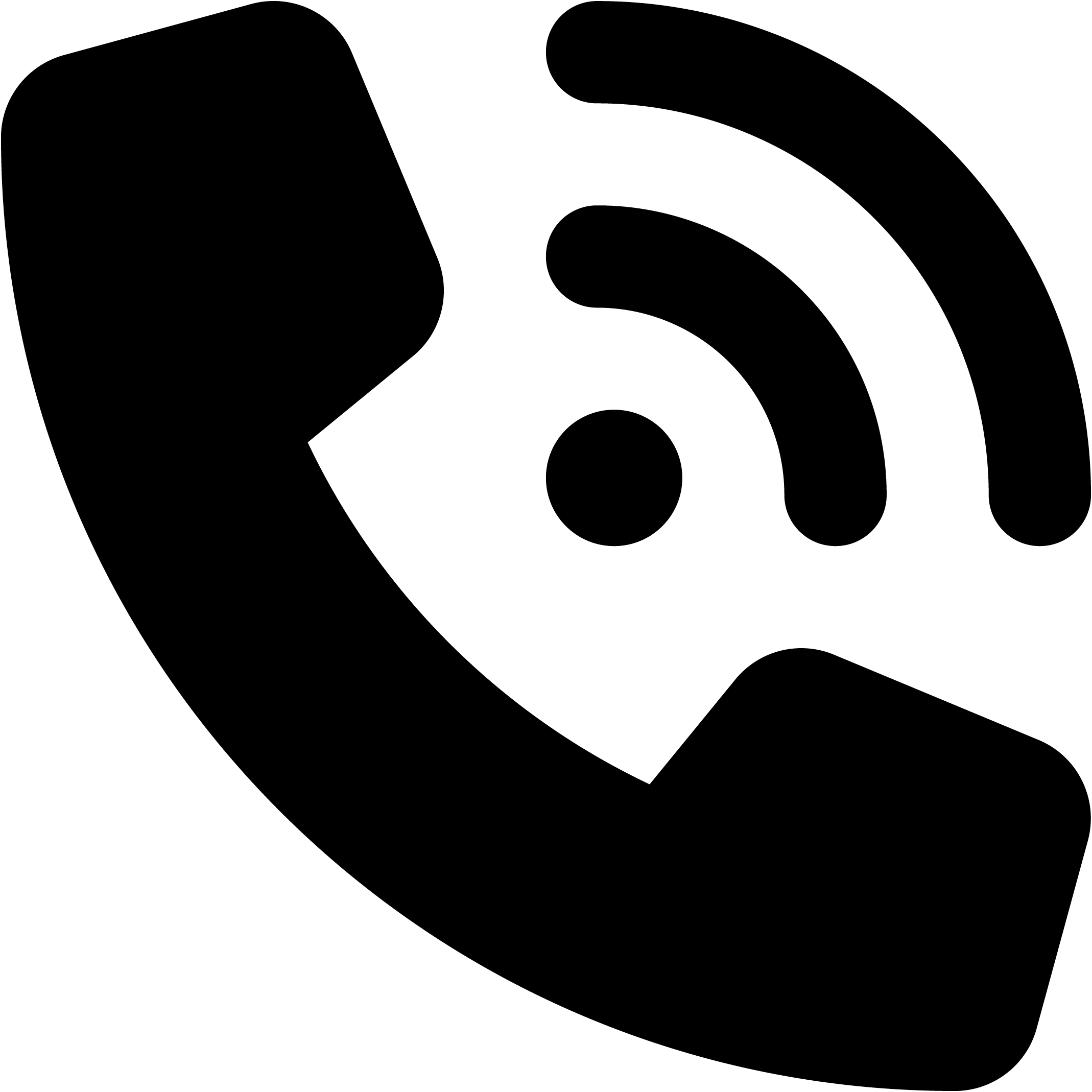Image of a phone